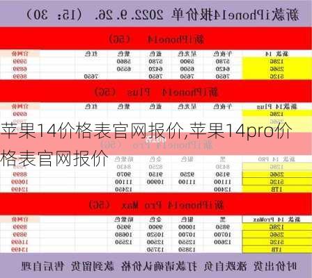 苹果14价格表官网报价,苹果14pro价格表官网报价