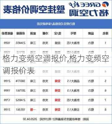 格力变频空调报价,格力变频空调报价表