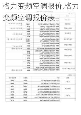 格力变频空调报价,格力变频空调报价表