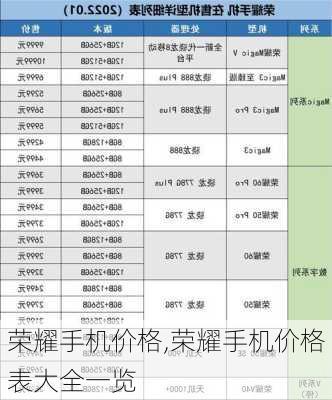 荣耀手机价格,荣耀手机价格表大全一览