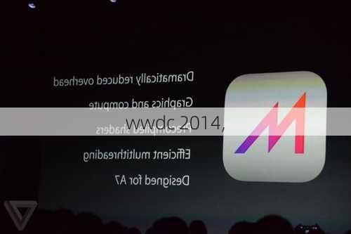 wwdc 2014,