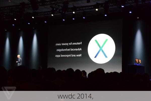 wwdc 2014,