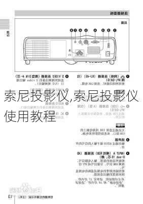 索尼投影仪,索尼投影仪使用教程