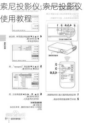 索尼投影仪,索尼投影仪使用教程