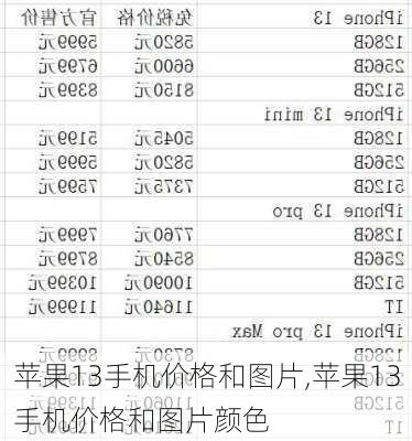 苹果13手机价格和图片,苹果13手机价格和图片颜色