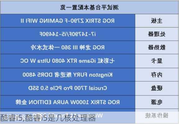 酷睿i5,酷睿i5是几核处理器