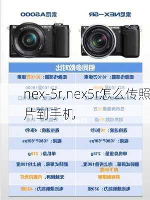 nex-5r,nex5r怎么传照片到手机