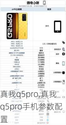 真我q5pro,真我q5pro手机参数配置