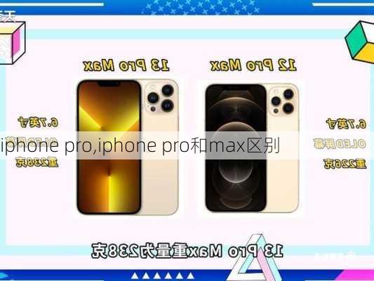 iphone pro,iphone pro和max区别