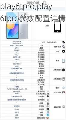 play6tpro,play6tpro参数配置详情