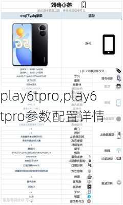 play6tpro,play6tpro参数配置详情