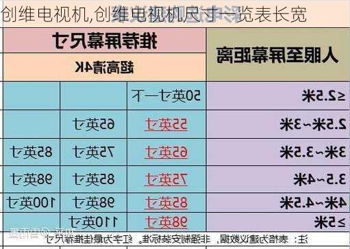 创维电视机,创维电视机尺寸一览表长宽