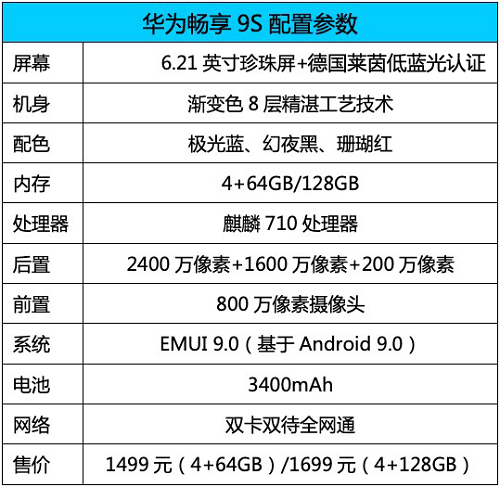 华为畅享9s,华为畅享9s参数配置