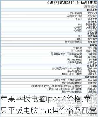 苹果平板电脑ipad4价格,苹果平板电脑ipad4价格及配置