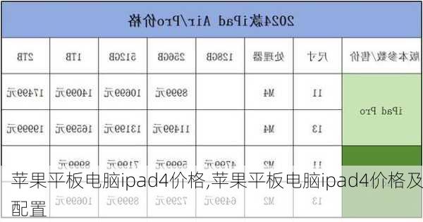 苹果平板电脑ipad4价格,苹果平板电脑ipad4价格及配置