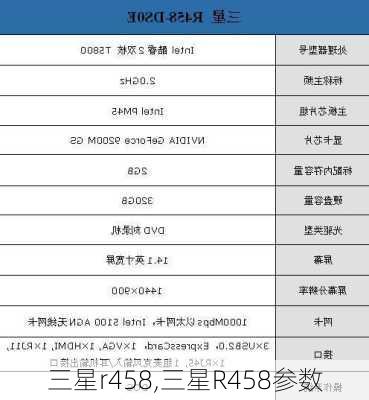 三星r458,三星R458参数