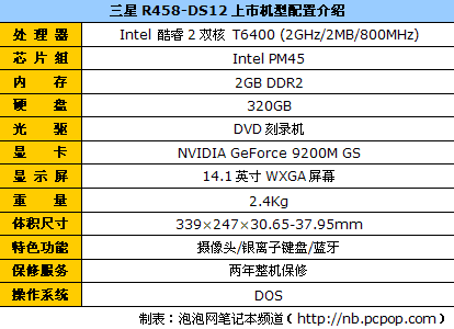 三星r458,三星R458参数