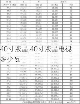 40寸液晶,40寸液晶电视多少瓦