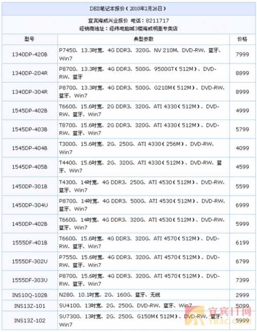 戴尔笔记本电脑价格,戴尔笔记本电脑价格一览表