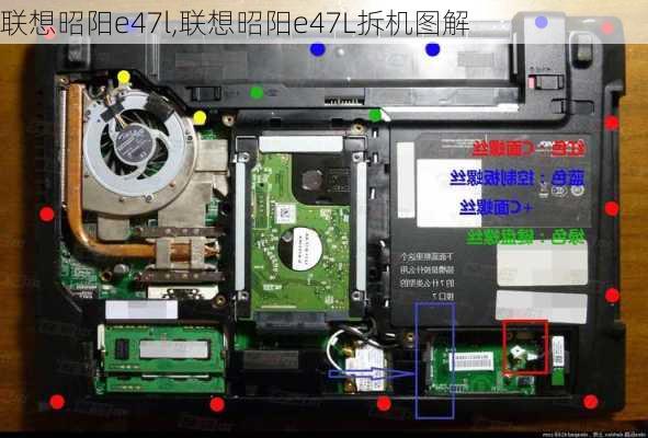 联想昭阳e47l,联想昭阳e47L拆机图解