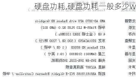 硬盘功耗,硬盘功耗一般多少w