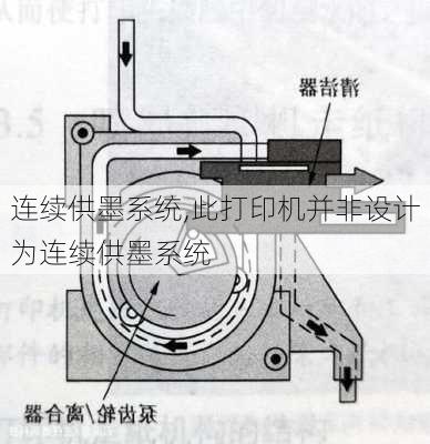 连续供墨系统,此打印机并非设计为连续供墨系统