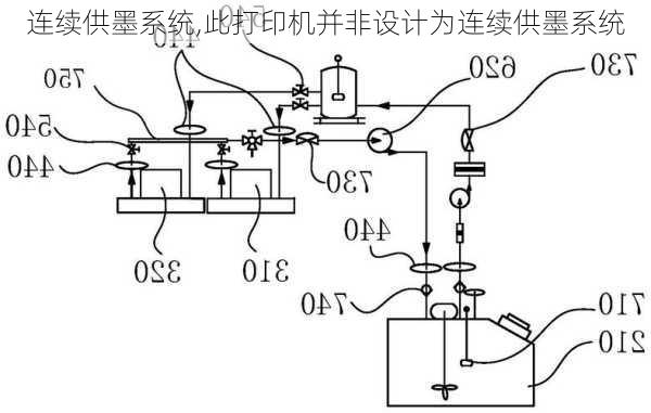 连续供墨系统,此打印机并非设计为连续供墨系统