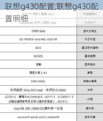 联想g430配置,联想g430配置明细