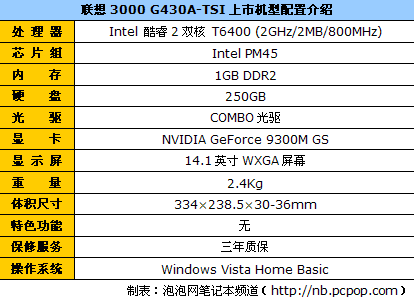 联想g430配置,联想g430配置明细