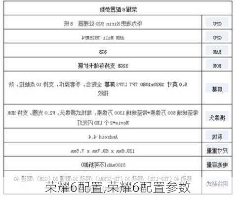 荣耀6配置,荣耀6配置参数