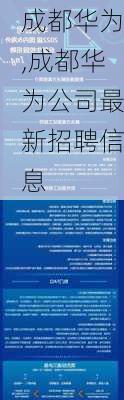 成都华为,成都华为公司最新招聘信息