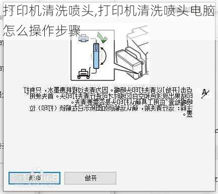 打印机清洗喷头,打印机清洗喷头电脑怎么操作步骤