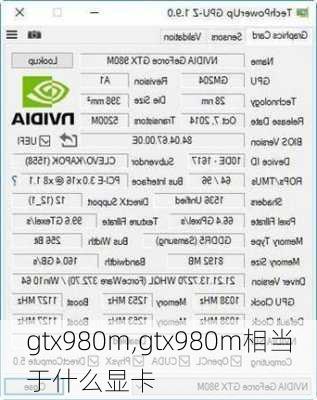 gtx980m,gtx980m相当于什么显卡