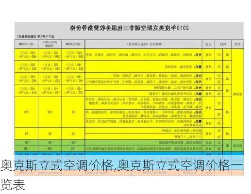 奥克斯立式空调价格,奥克斯立式空调价格一览表