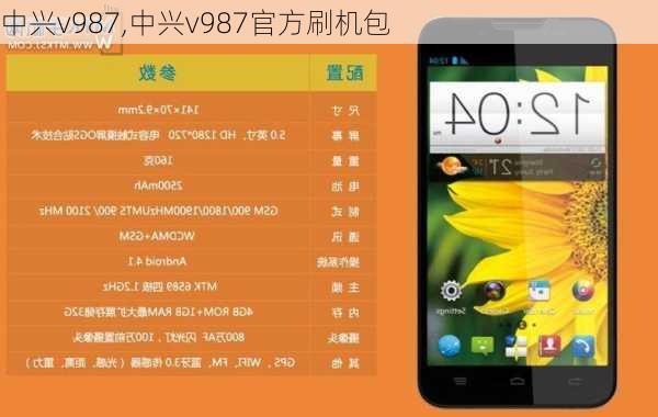中兴v987,中兴v987官方刷机包
