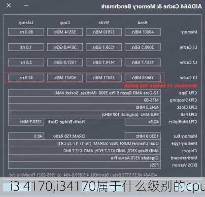 i3 4170,i34170属于什么级别的cpu