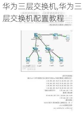 华为三层交换机,华为三层交换机配置教程