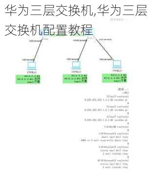 华为三层交换机,华为三层交换机配置教程