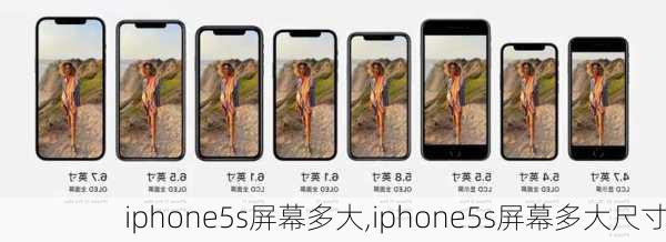 iphone5s屏幕多大,iphone5s屏幕多大尺寸