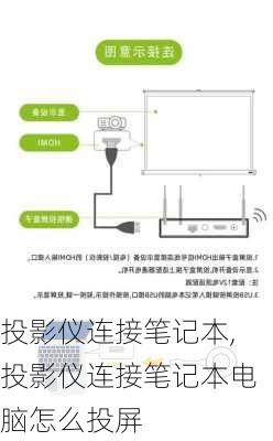 投影仪连接笔记本,投影仪连接笔记本电脑怎么投屏