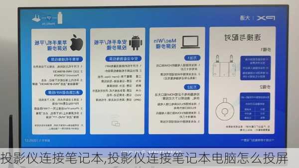 投影仪连接笔记本,投影仪连接笔记本电脑怎么投屏