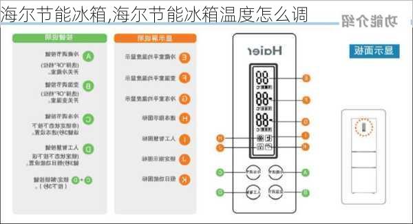 海尔节能冰箱,海尔节能冰箱温度怎么调