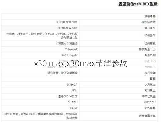 x30 max,x30max荣耀参数