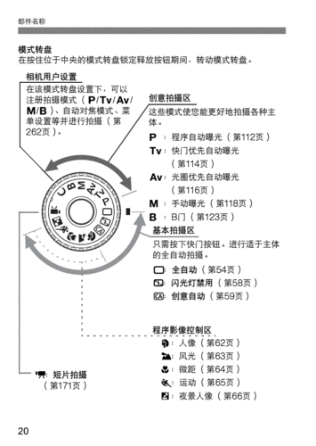 佳能60d,佳能60d取景器和显示屏怎么切换