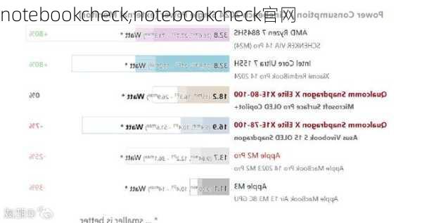 notebookcheck,notebookcheck官网