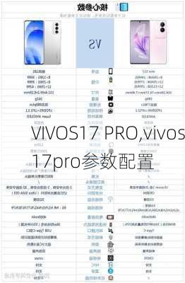 VIVOS17 PRO,vivos17pro参数配置