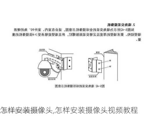 怎样安装摄像头,怎样安装摄像头视频教程