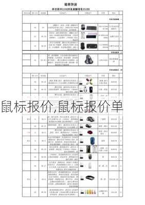 鼠标报价,鼠标报价单