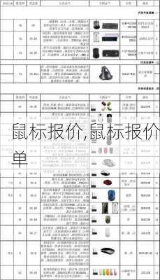 鼠标报价,鼠标报价单