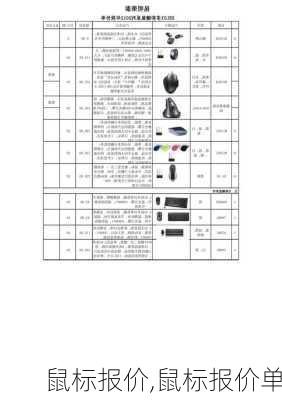 鼠标报价,鼠标报价单